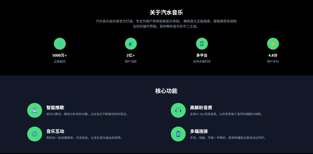 汽水音乐电脑版支持微信登录吗?